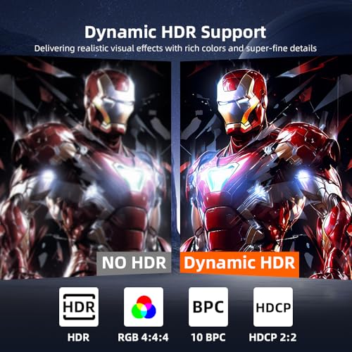 Cable mini DP a DP 2K a 240Hz con soporte HDR y FreeSync G-Sync 6