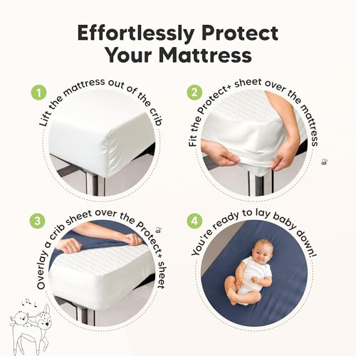 Image of 1-Pack Mini Waterproof Crib Mattress Protector - Quiet Pack and Play Mattress Pad Cover, 38 inch x 26 inch Mini Baby Crib Sheets, Soft Absorbent Quilted Cotton, Machine Washable, Easy Fit (Soft White)
