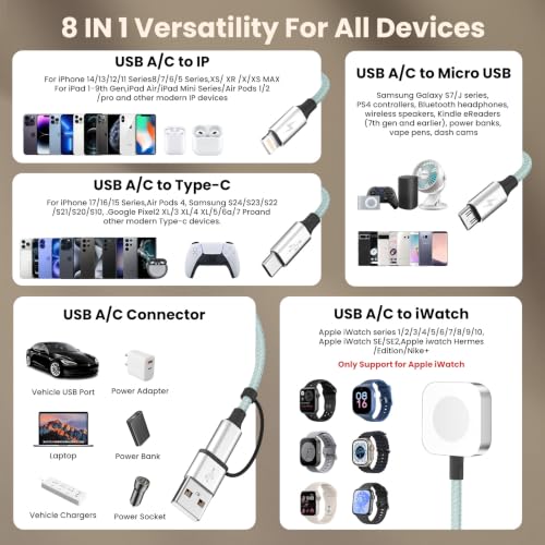 Image of Travel Essentials for iPhone Watch Charger, 4-in-2 Multi Charging Cable 5F