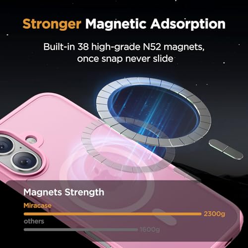 Image of Miracase Magnetic for iPhone 17 Case (Compatible with MagSafe) with Screen Protector Military-Grade Protection, Anti-Fingerprint Translucent Matte Phone Cover for iPhone 17 6.3 inch, Light Pink