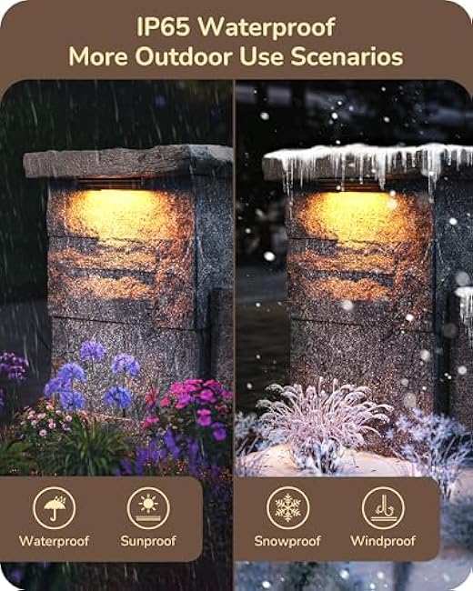 EDISHINE 7 in 270¡ã Rotating Retaining Wall Lights, 12V AC/DC 3W 2700K 120LM Electric Outdoor Step Lights, Low Voltage Paver Lights, IP65 Waterproof LED Hardscape Lighting for Step, Decks 8PCS