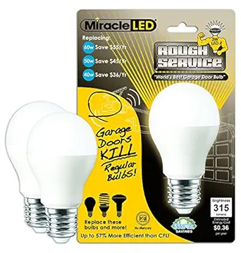 MiracleLED Miracle LED 5 Watt Rough Service Garage Door and Fan Light, Long Life Energy Saver Bulb, Cool White, 2-Pack (604716)