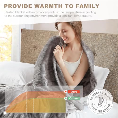 Degrees of Comfort California King Electric Blanket with Dual Controls, Large Fleece Heated Blanket for Bed,Auto Shut Off, Machine Washable -Grey, 100Wx94L - Thumbnail 5