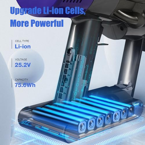 Image of NYI V10 Replacement Battery Compatible with Dyson V10 Cyclone, Animal, Absolute, Motorhead, and More - 25.2V 75.6Wh Battery Pack with Essential Accessories (Not for V10 Digital Slim Fluffy)