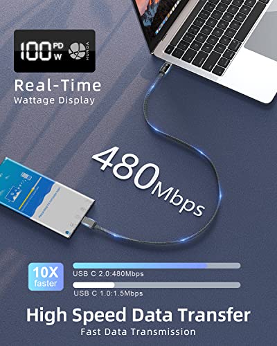 Câble HUNDA USB C Vers USB C 100 W, Câble USB C Avec écran [6.56FT