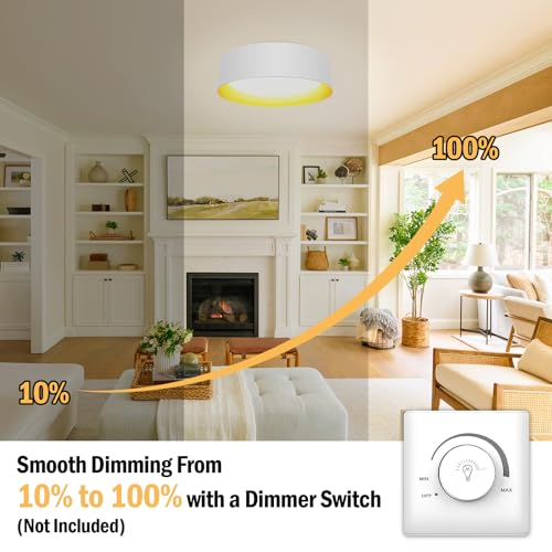Image of BrightHome Flush Mount Ceiling Light, 13in Modern Ceiling Light 3 /4 /5000K