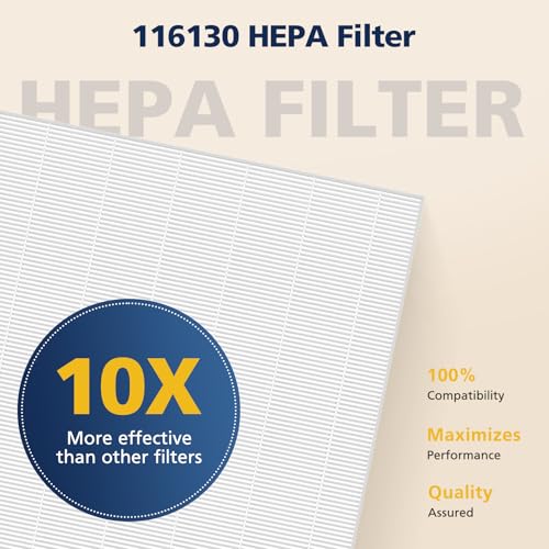 Image of 116130 Replacement Filter H Compatible with Winix 5500-2 / AM80 Air Purifi-ers, HEPA Filter for Dust Pollen Hair Pet Dander Smoke, 2 Pack(White)