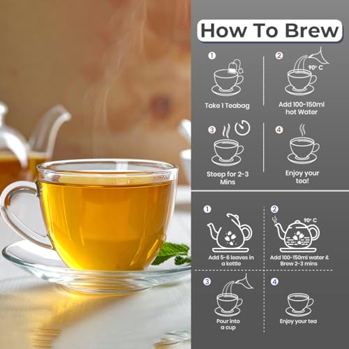 Image of BLUE TEA - Combo Pack - She Balance Tea (30 Teabags - 30 Cups) & Spearmint Herbal Tea (100 gm - 100 Cups) | PCOS & PCOD relief | Helps in Balancing Hormones | Caffeine Free | Zipper & Pet Jar