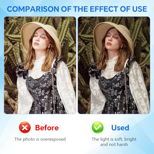 Image of ZORBES On-Camera Flash Softbox Cover Compatible with Godox iM30 Camera PVC Flash Diffuser Cap Mini Flash Diffuser Hood, 6.4x3x2.3cm