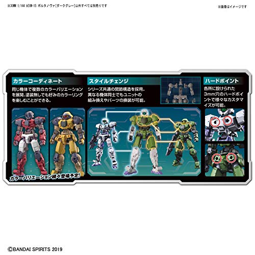 Bandai Spirits Hobby #05 Bexm 15 Portanova Dark Gray miniatura 5