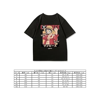 ONE PIECE ワンピース Tシャツ 当選品 ワンピース Tシャツ 新世界編チョッパー柄 | ONE PIECE