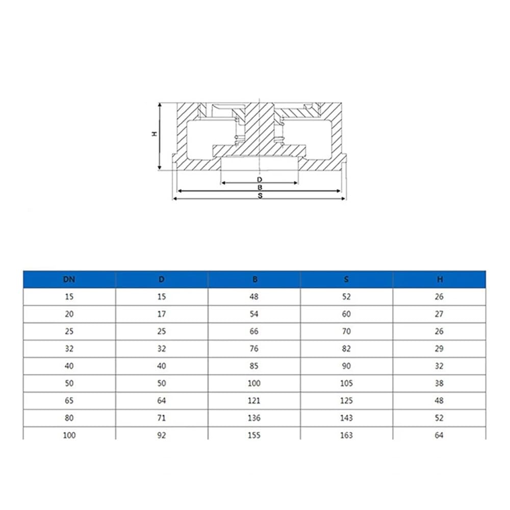 Zawór Zwrotny Ze Stali Nierdzewnej H71W-16P 201/304/316, DN15-DN100, Sprężynowy, Automatyczny, 1 Szt. – Zapobiega Cofaniu Się Wody, Kompaktowy, Łatwy W Montażu(304,DN80)