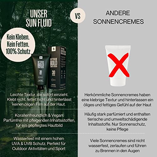 BETTER BE BOLD Nicht fettendes Sonnenfluid mit LSF 30 | Zieht sofort ein | Hautpflegend | Parfümfrei | Wasserfest | Für… - Image 7