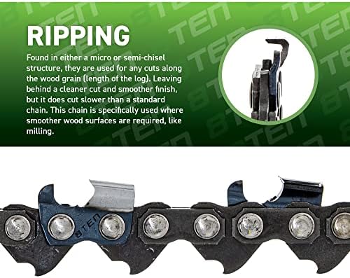 Ripping Chainsaw Chain 32 Inch .050 3/8 105 DL for Husqvarna 372XP Echo CS-600P Jonsered 670 (3 Pack) - 3