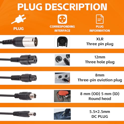 42V 2A Electric Scooter Charger for 36V Lithium Battery, 5-in-1 Plug Ebike Charger for Gotrax, Jetson, Razor, Swagtron, Bird, Segway,UL Certified - Image 5