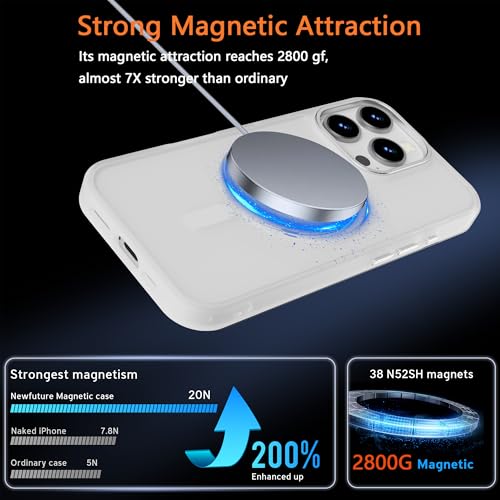 Image of Magnetic iPhone 16 Pro Max case,Compatible with Magsafe, Military-Grade Protection,Slim Translucent Matte Shockproof with Anti-Scratch Anti-Fingerprint Phone Cover (Frosted white, iPhone 16 Pro Max)