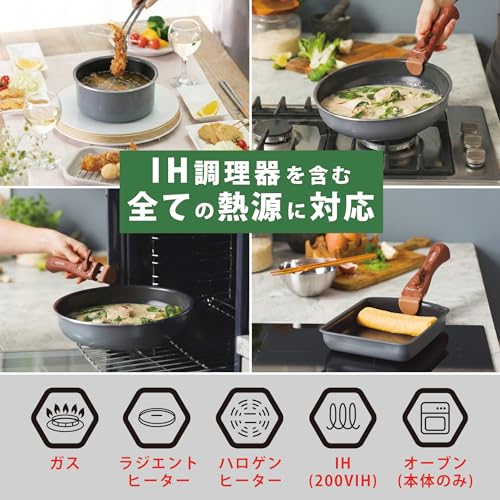 Amazon.co.jp: Green Pan（グリーンパン）: 鍋・フライパンセット
