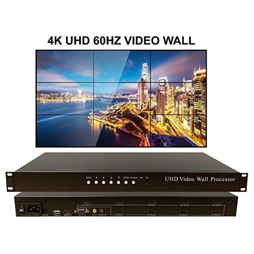 3x3 4K 60HZ UHD Video Wall HDMI Processor HDTV 1080p Controller Computer Splicer Rotate 180 Degrees 2x2 1x2 2x1 3x1 1x3 4x1 1x4 3x2 2x3 4x2 2x4