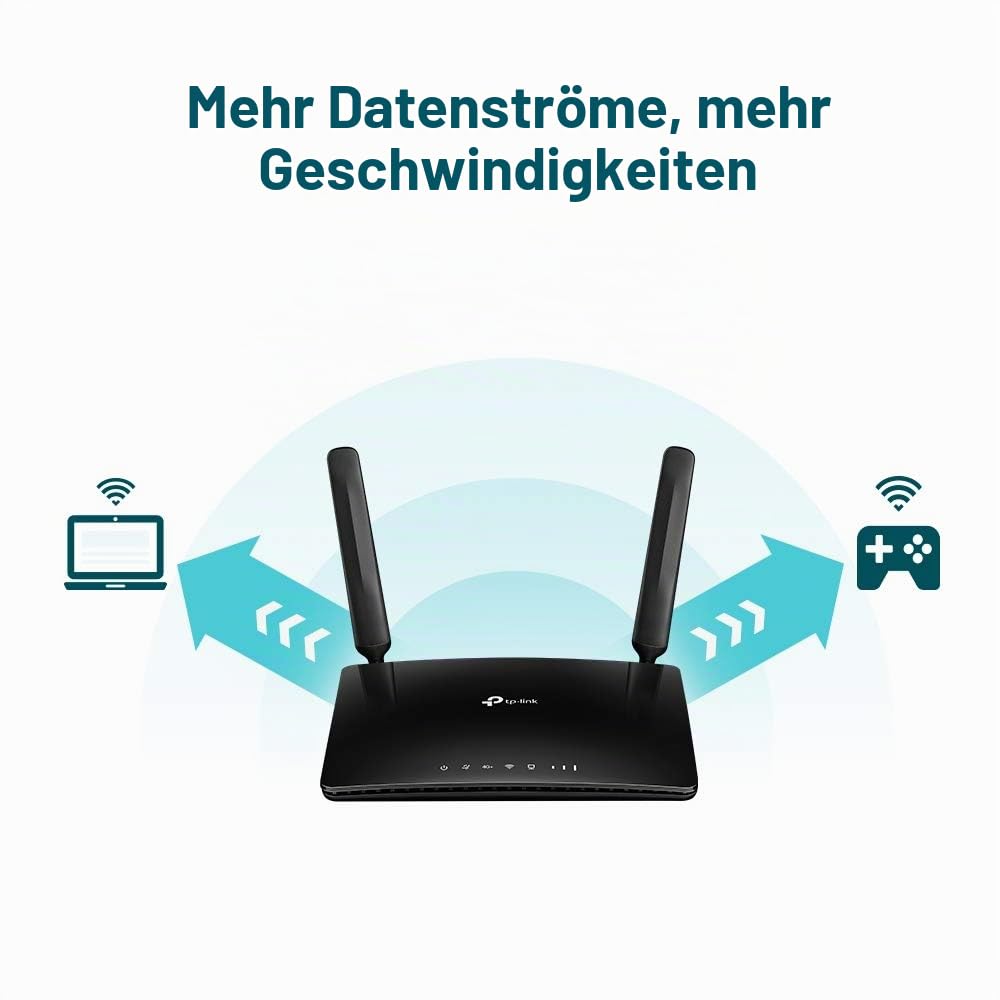 TP-Link AC1200 4G+ Cat6 Wireless Dual Band Gigabit Router, 4G/3G Network SIM Slot Unlocked, MU-MIMO Technology, No Configuration Required, Support Guest Network & Parental Control (Archer MR600 V2)