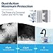 KINGSOM Solder Fume Extractor with 2 in 1 Filter, 180m³/h Smoke Absorber Remover, Knob Adjustment, Compact Desktop Soldering Fume Extractor Soldering for Welding DIY, 3D Print, Nail Salon White