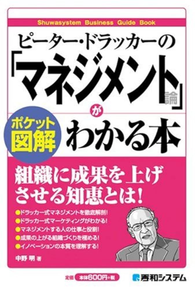 カイロプラクティックマネッジマント　ガッターマン竹谷内監訳版及び其のUS原本 ピーター・ドラッカーの「マネジメント論」がわかる本 (ポケット