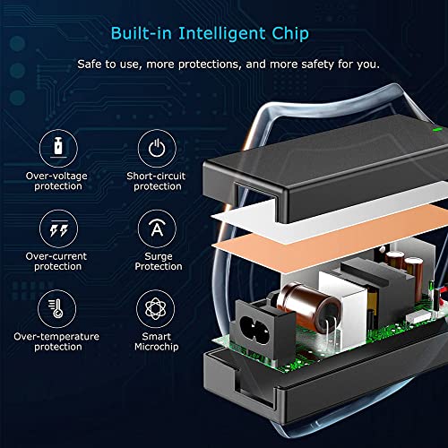 image for Belker 90w 65w 45w USB C Universal Laptop Charger AC Adapter for Lenov