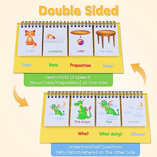 Auchq Sentence Building Flip Chart for Kids,Speech Autism Therapy Learning Materials for Preschool Kindergarten Elementary Special Classroom Must Haves, Essentials Supplies for Homeschool - Image 5