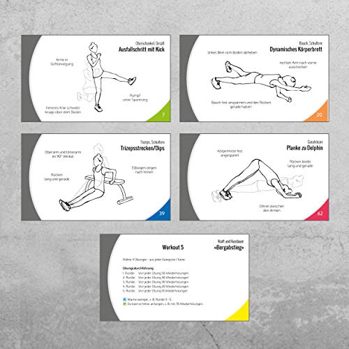 Bodyweight trainingskaarten, complete workouts vormgeven, fitness voor het hele lichaam, sport thuis (+ elke oefening als video) - Image 5