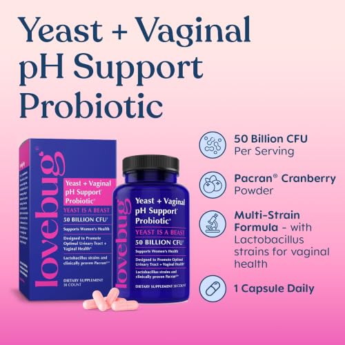 Lovebug Yeast & Vaginal pH Probiotic