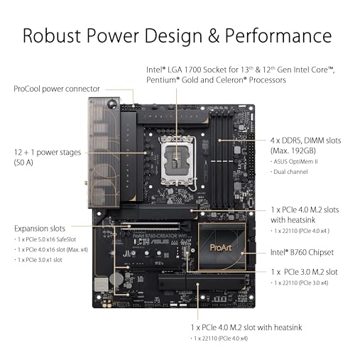PROART B760-CREATOR WIFI Scheda madre Intel ATX, DDR5 LGA 1700, 4 SATA 6Gb/s, 3 slot M.2, WIFI 6, Ethernet Intel 2.5G + Realtek, Thunderbolt USB4, DP, HDMI, USB 3.2 Gen 2 e Type-C, Aura Sync - Scheda madre - Immagine 2