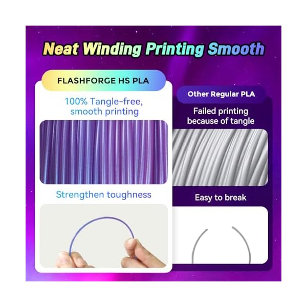 Flashforge® Filament PLA pour imprimante 3D Dreamer et Finder - 1,75 mm - 0,5 kg par rouleau – Image 5