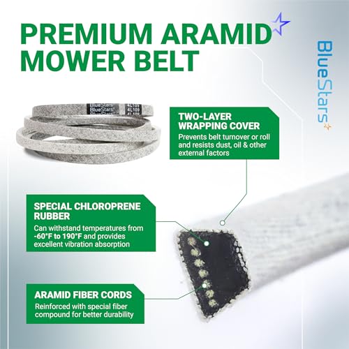 Image of BlueStars 954-04045 Mower Deck Belt | Aramid Cord | 1 /2 x 109