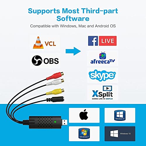 Image of USB Audio Video Capture Converter - VHS to Digital for Windows, DVD, Camcorders, VCR
