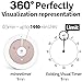 minee3 - Visual Timer, Study Tool for high Concentration and Work Efficiency. (Doo)