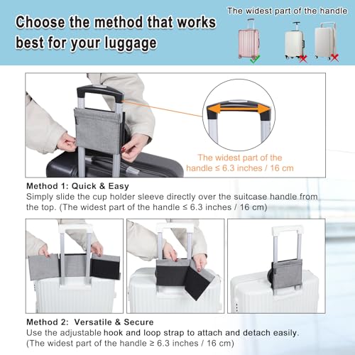 Luggage Travel Cup Holder for Suitcase Handle Drink Caddy Coffee Mugs Bottles