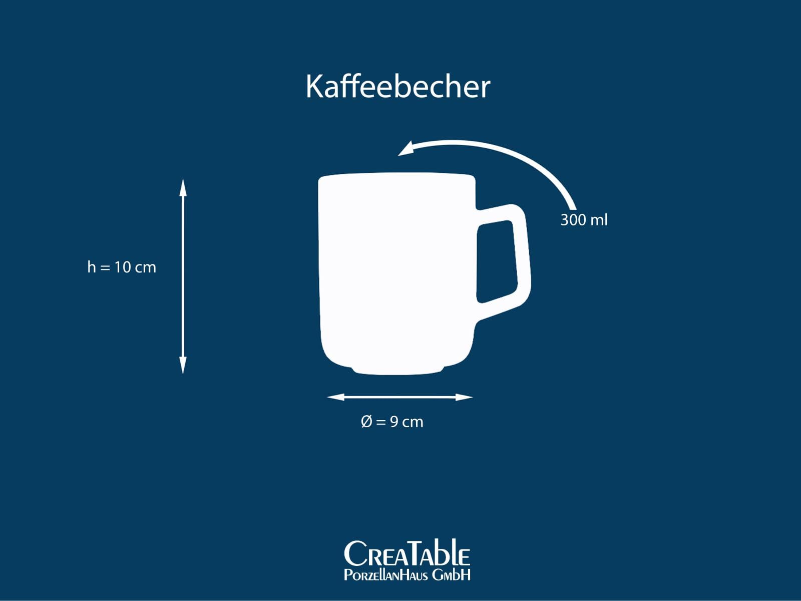 Sänger servies Vaatwasserbestendig kopen? | Vergelijk