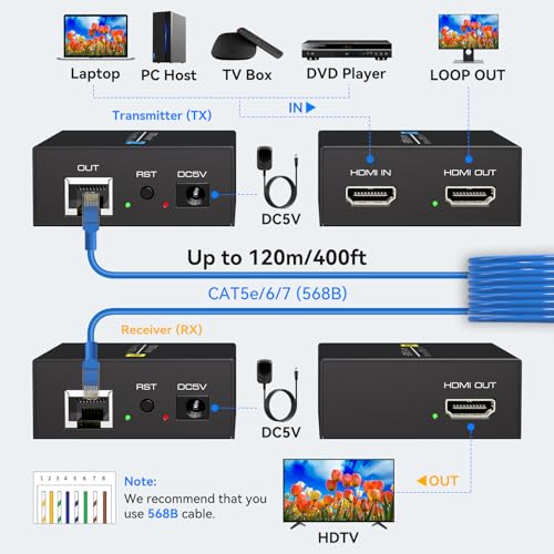 VEDINDUST HDMI Extender Over Ethernet 400FT/120M With Loop Output Through Single CAT5e/CAT6/CAT7 Support 1080P60HZ HDCP EDID Full HD Transmitter and Receiver - Image 2