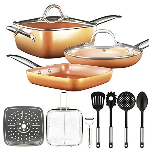 gridinlux® | Batería de Cocina 12 piezas Cobre | Set Juego de sartenes Acero Inox con tapa Vidrio Templado | Todo tipo de Cocinas: Inducción Gas Vitro | Horno | Utensilios