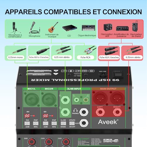 Table de mixage 48V Phantom Power pour éliminer les bruits sur PC Aveek - 2