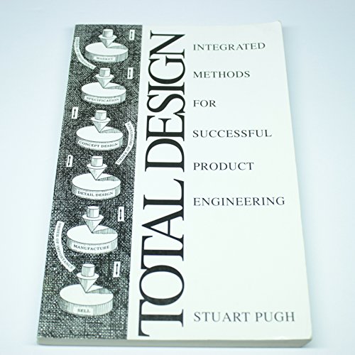 Total Design view 2
