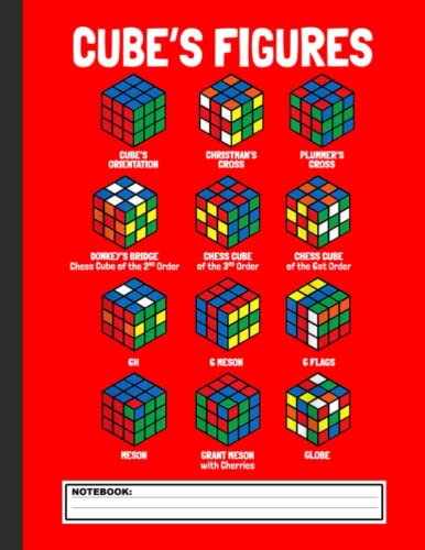 Speed Cubing Puzzle Cube Notebook: 8.5x11 Rubik Cube Notebook, Rubik Cube Equation Math, 120 Graph Pages School College