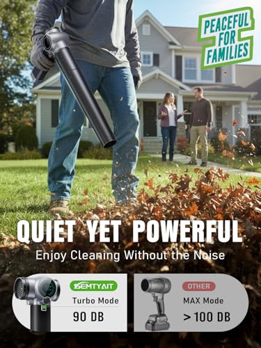 Electric Leaf Blower Cordless - image 4