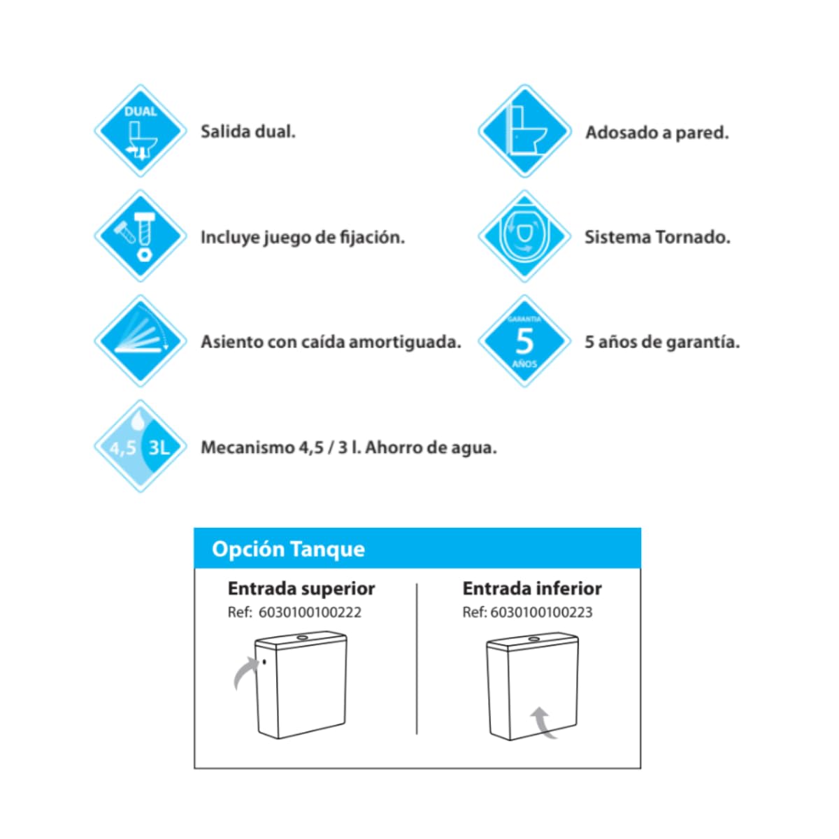 Wc Inodoro Completo Compacto Adosado a Pared Redondo con Sistema Rimless | Wc Completo con Salida Dual y Asiento Amortiguado