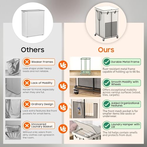 Image of 160L Laundry Hamper with Lid, Rolling Laundry Basket with Wheels, Large & Tall Dirty Clothes Hamper with Metal Frame and Removable Bag for Bedroom Aesthetic, Laundry Room, Bathroom, Dorm-White