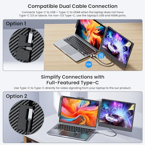 14.2’’ Laptop Screen Extender, Dual Laptop Bildschirm Erweiterung, Portable Monitor, Tragbarer Monitor, HDMI/USB-A/Type-C Plug and Play für Windows, Mac, Chrome, Android mit 13\-16,5\ Laptops