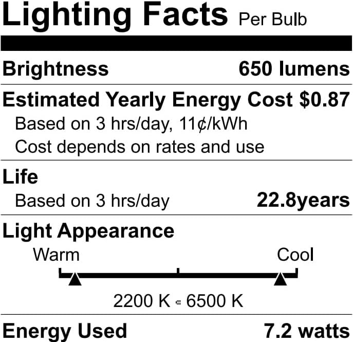 WiZ Connected 120W PAR38 Color LED Light Bulb - Connects to Your Wi-Fi - E26 Smart Bulb - Control with Voice or App + Activate with Motion - Matter Compatible - 1 Pack