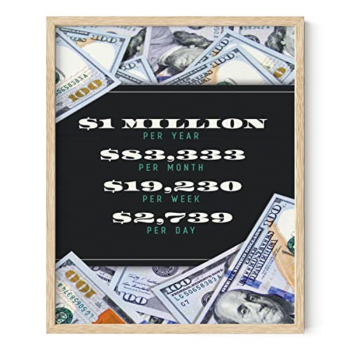 HAUS AND HUES Money Poster