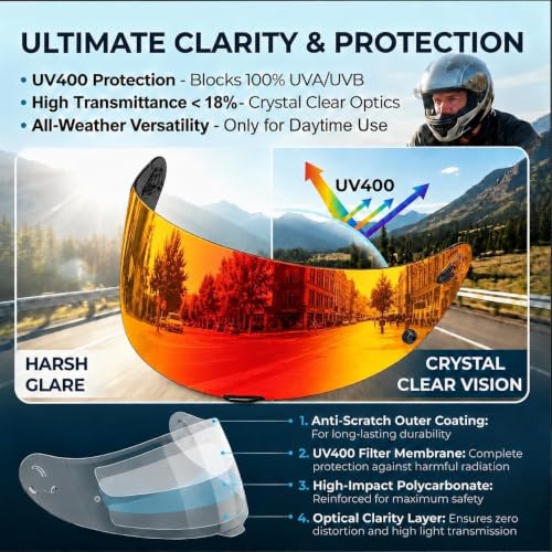 Image of PSLER Shatterproof Helmet Visor for K1 K1S K3SV K5 K5S,Deep Gold Red | Impact-Resistant ,UV400 Protection, Motorcycle Tinted Face Shield for K1 K1S K3SV K5 K5S ,Visor Replacement