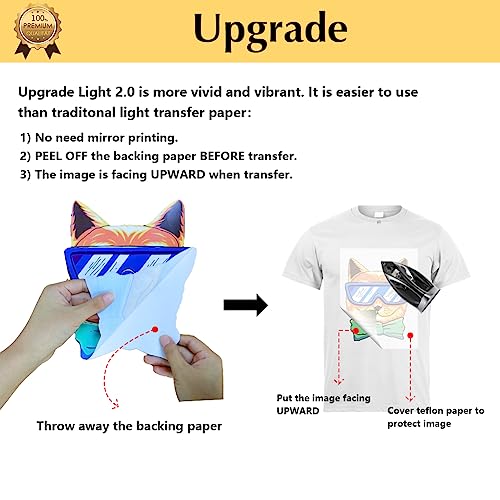 Transourdream CA-2-20 Upgraded Iron On Heat Transfer Paper For T Shirts (20 Sheets, 8.5X11") Iron On Transfers For Light Fabric Printable Heat Transfer Vinyl thumb #1