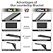 Countertop Support Bracket 14 Inch Heavy Duty Shelf Bracket 2 Pack 3/8